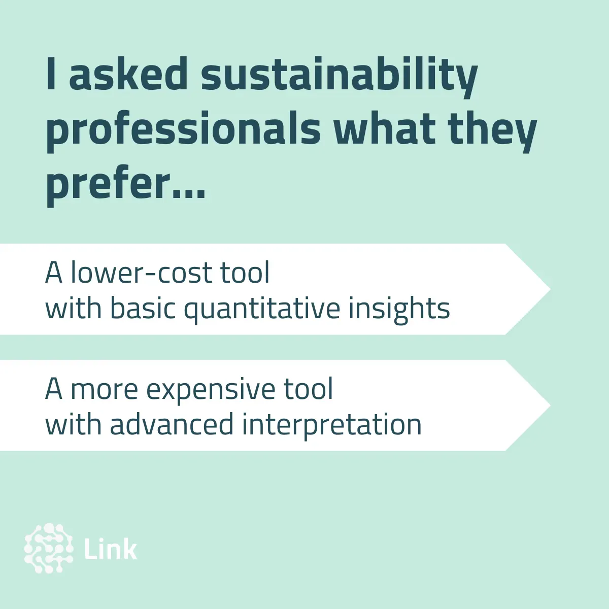 Survey graphic asking sustainability professionals whether they prefer a lower-cost tool with basic quantitative insights or a more expensive tool with advanced interpretation