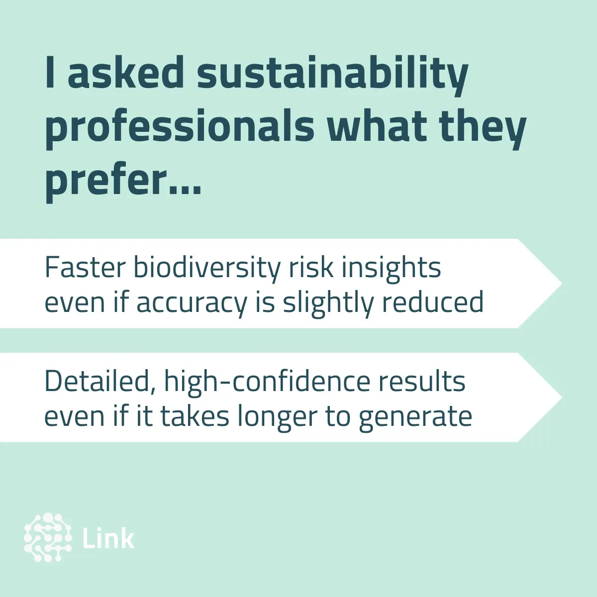 Poll result: 80% of corporate teams chose the lower-cost tool while 80% of service providers chose advanced interpretation