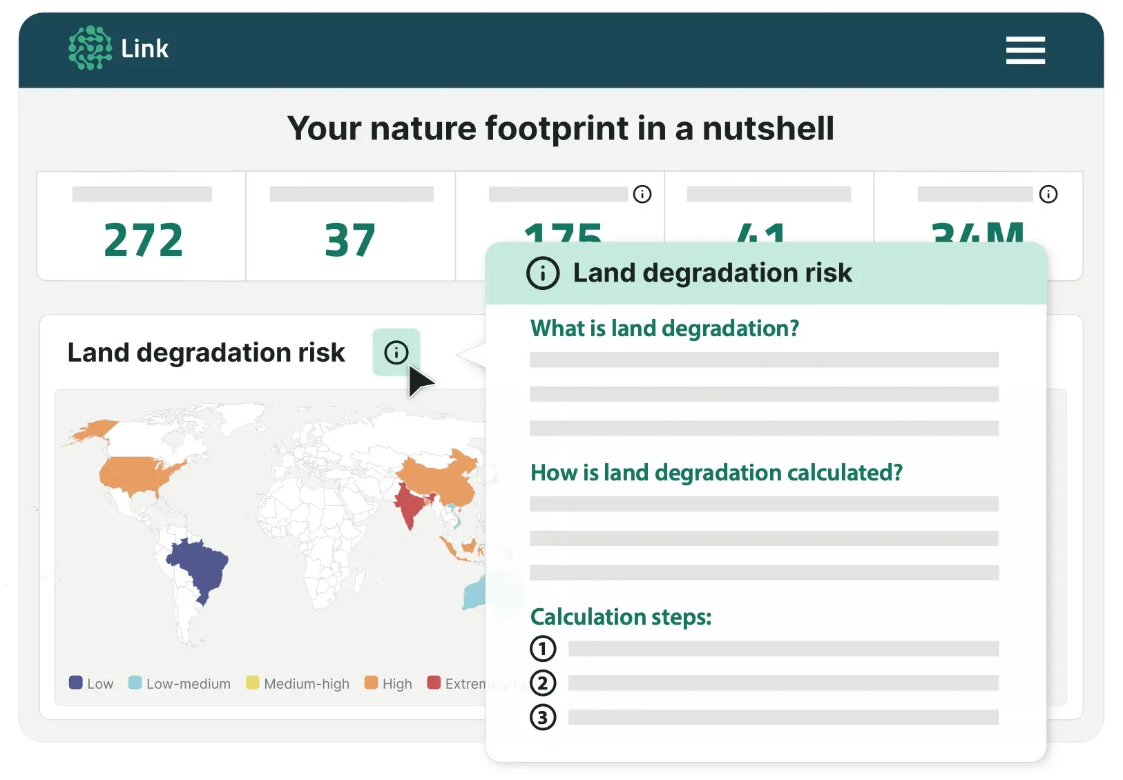 Spirefly dashboard showing a nature footprint summary with a land degradation risk world map and an explanatory panel