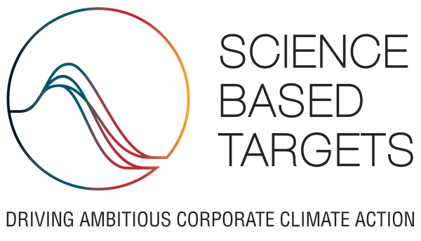 Science Based Targets initiative