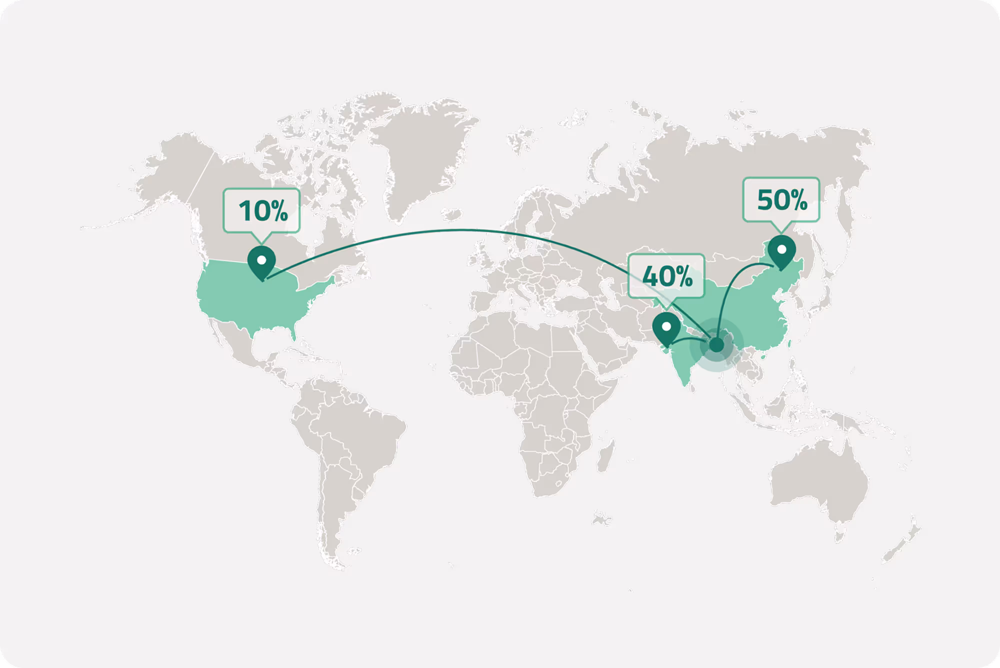 Dashboard mapping commodity location risks across the world